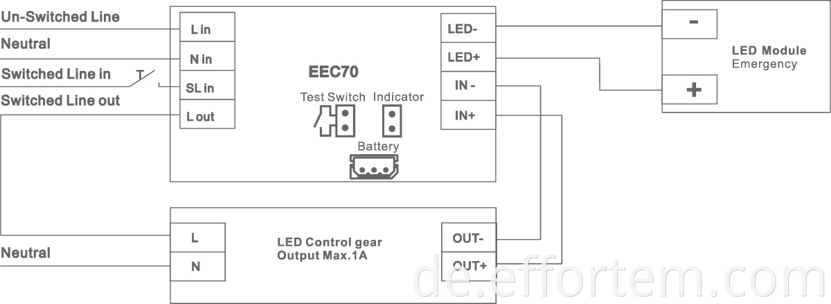 led constant power supply emergency driver